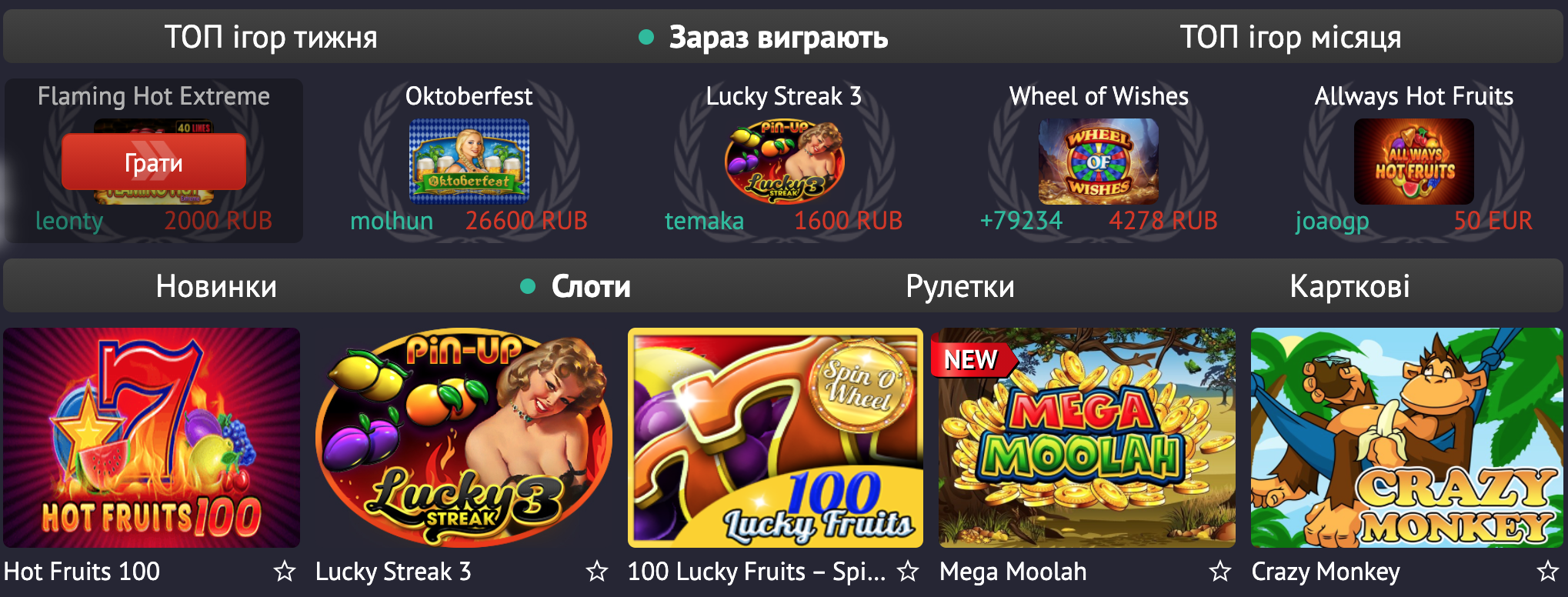 букмекерская контора Pin Up Bet у 2021 році - передбачення